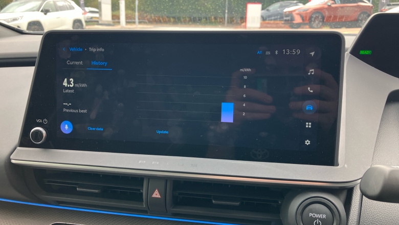 Toyota Prius 2.0 PHEV Design 5dr CVT Hatchback